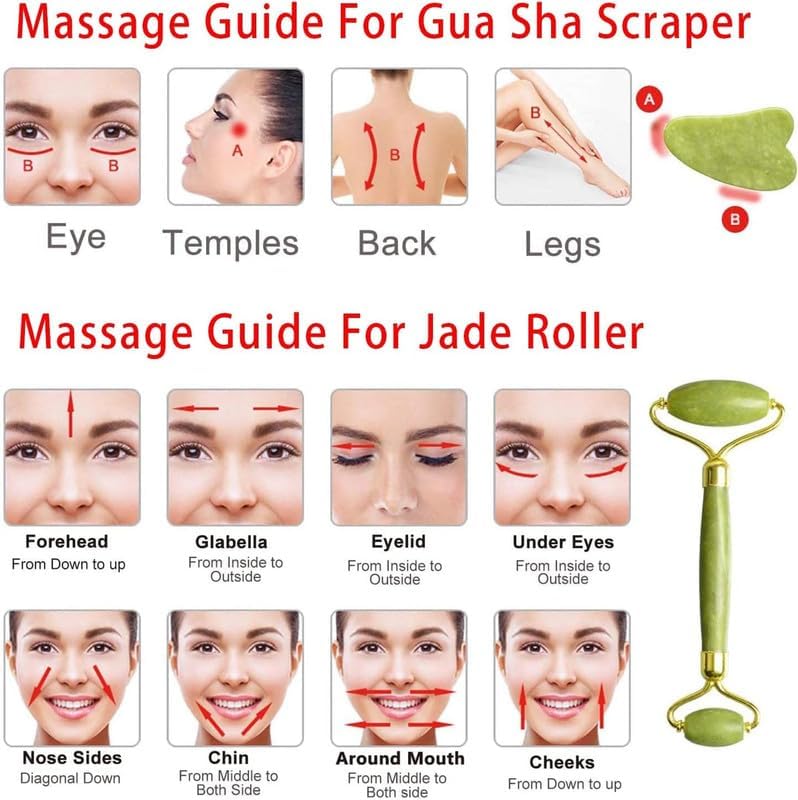 Jade Roller & Gua Sha Face & Neck Massage Kit